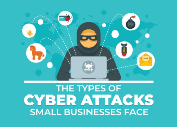 The Types of Cyber Attacks Small Businesses Face